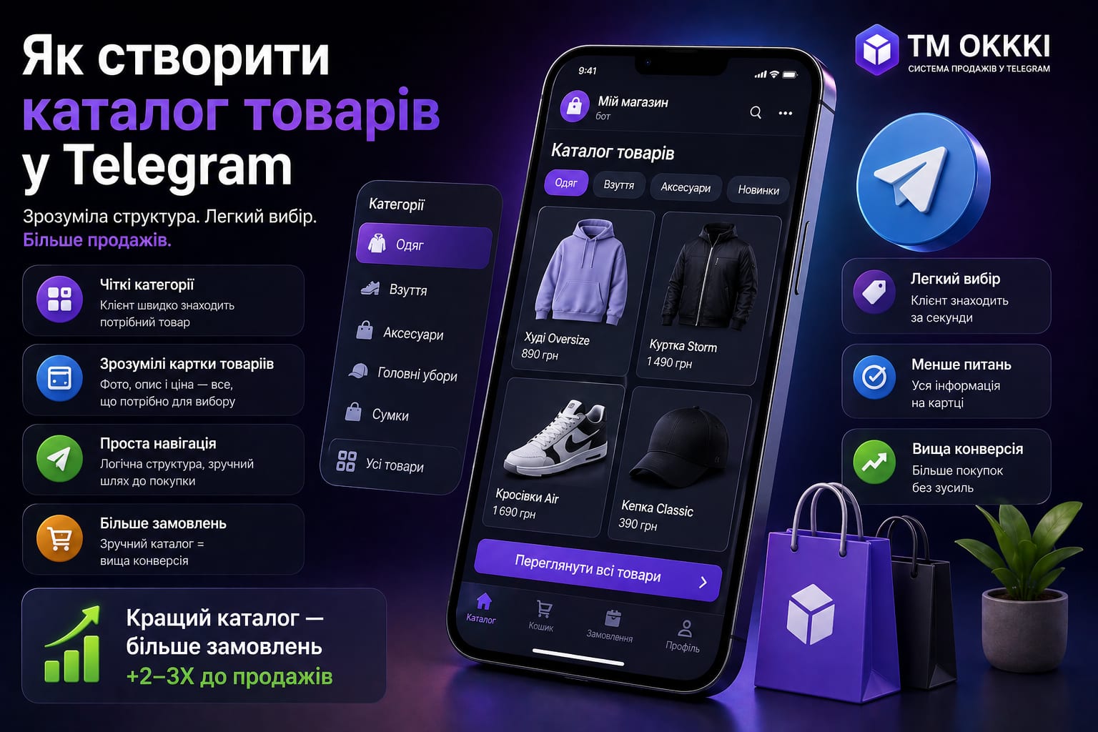 Оформлення замовлення у Telegram-магазині: кошик, оплата і доставка в одному вікні