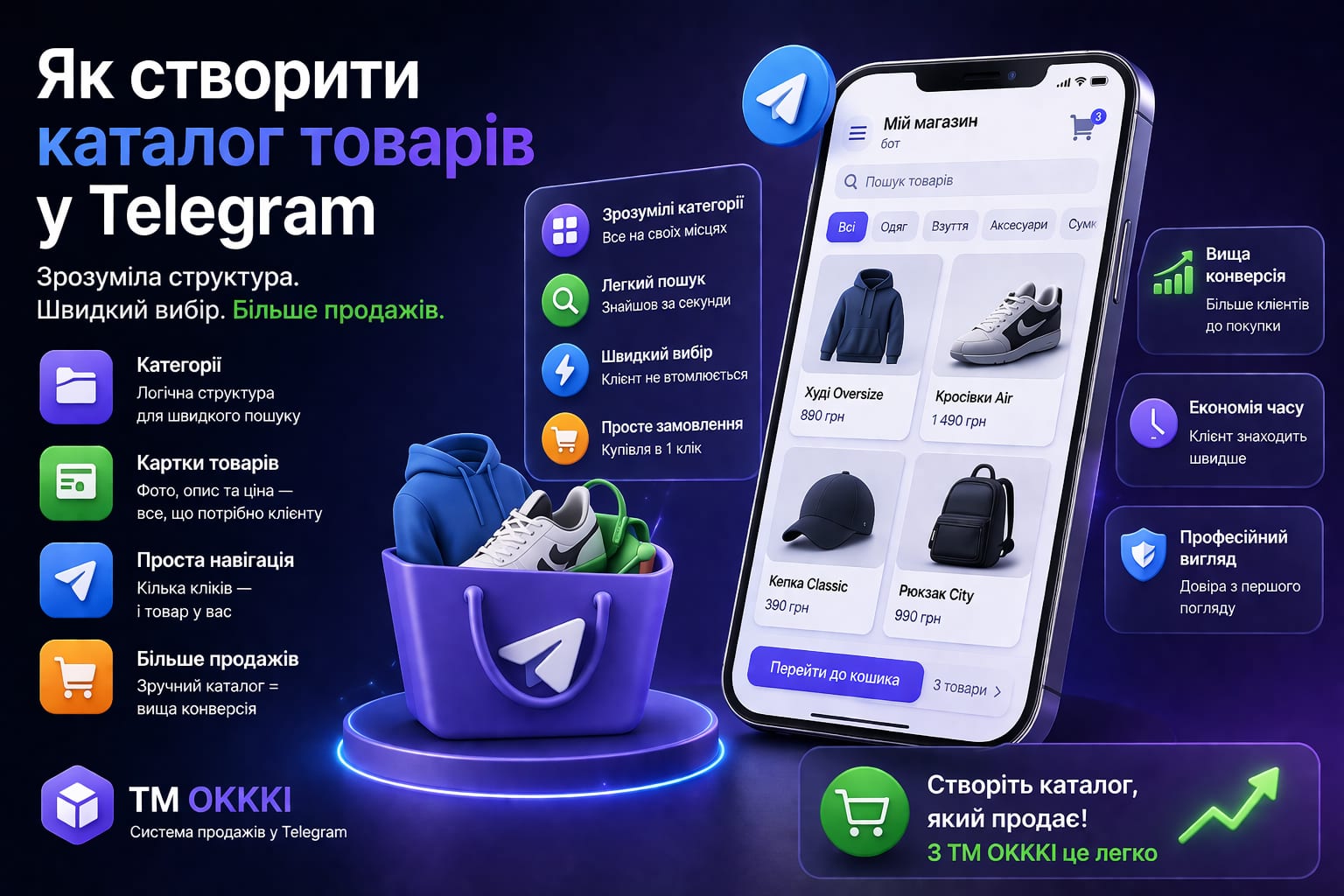 Вітрина магазину у Telegram із каталогом товарів, кошиком і першим оформленим замовленням