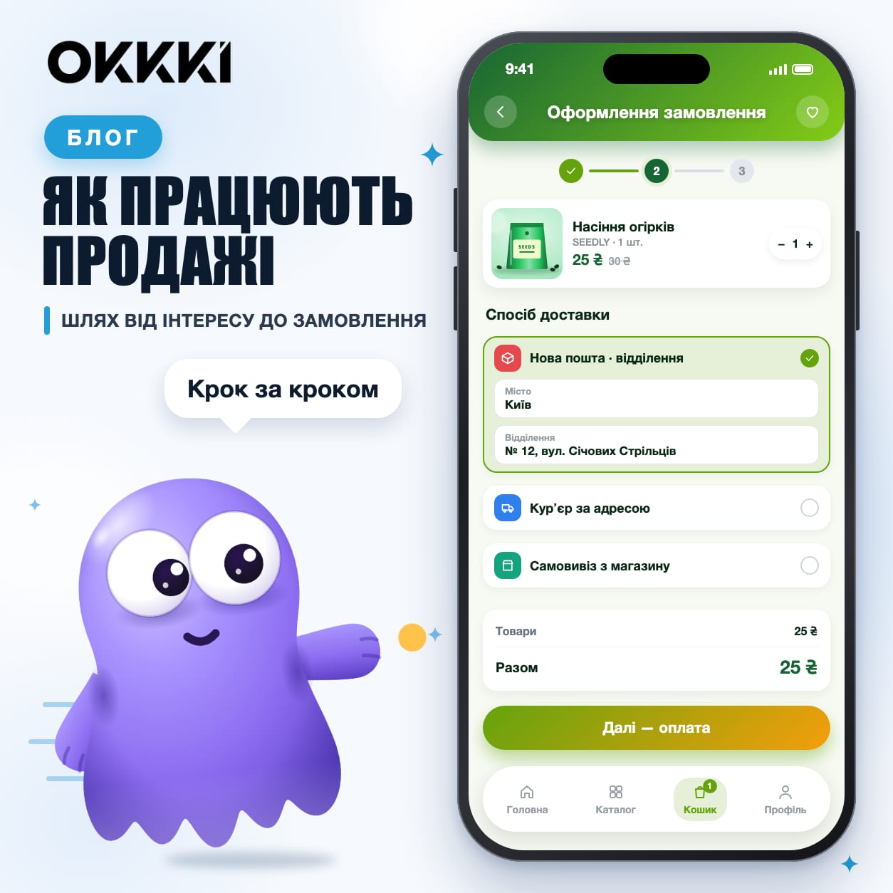 Этапы продаж в Telegram: путь клиента к заказу